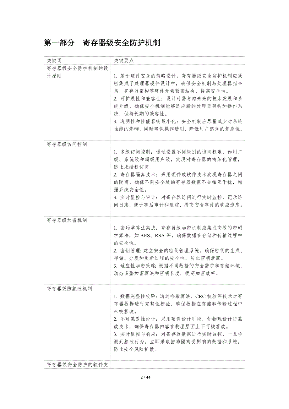 寄存器级安全防护策略-洞察研究_第2页