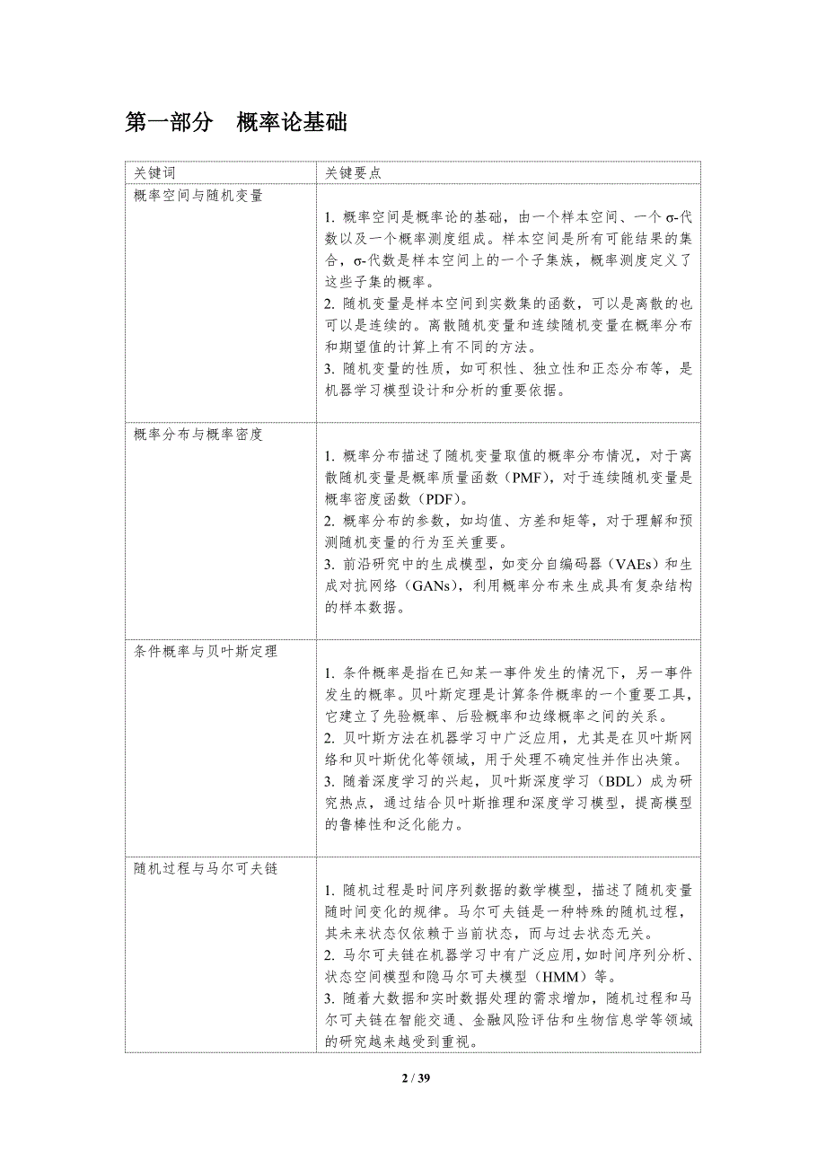 机器学习数学理论-洞察研究_第2页