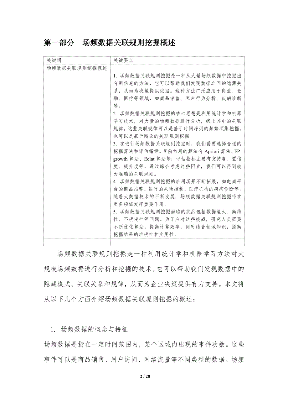 场频数据关联规则挖掘-洞察研究_第2页