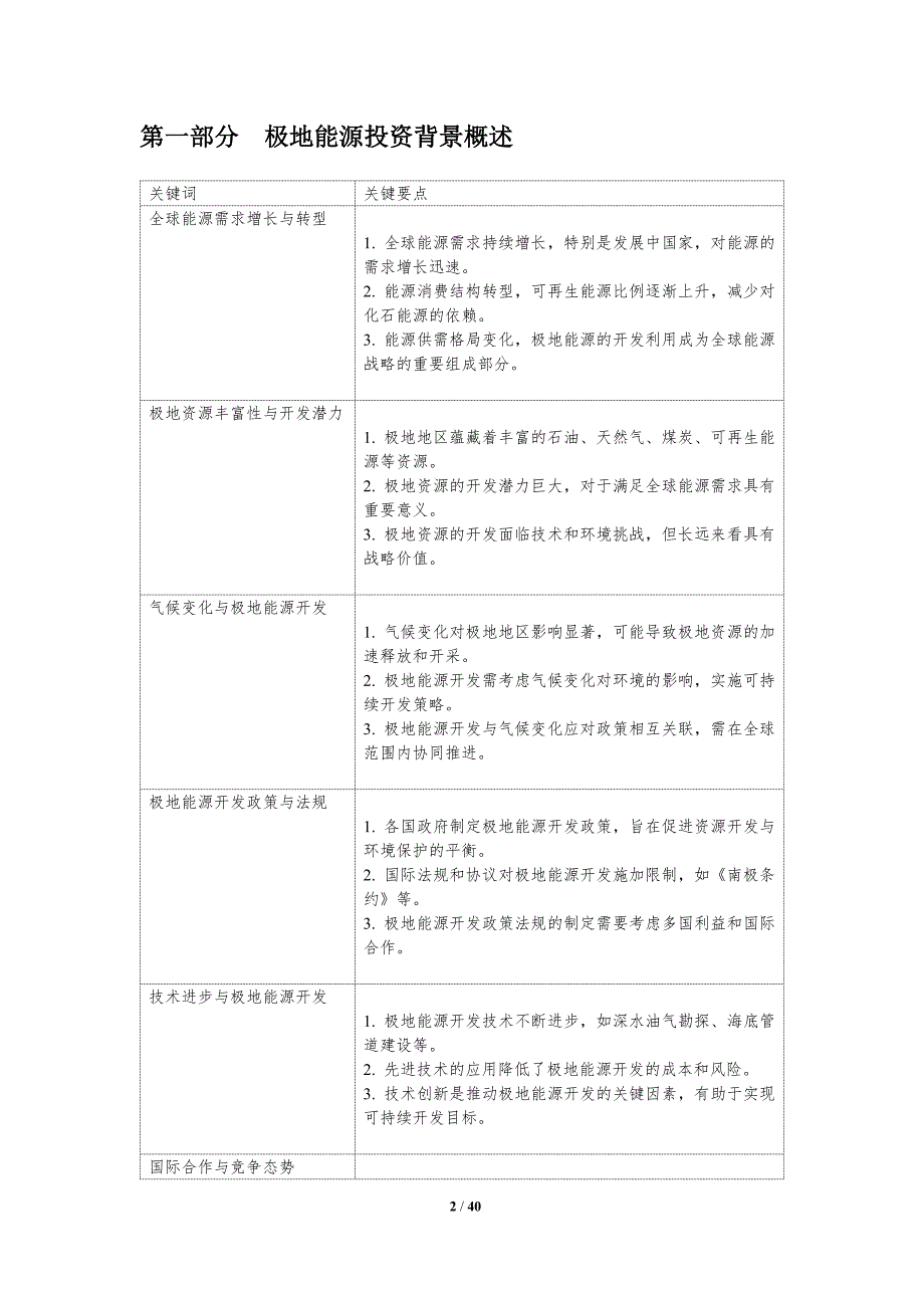 极地能源投资分析-洞察研究_第2页