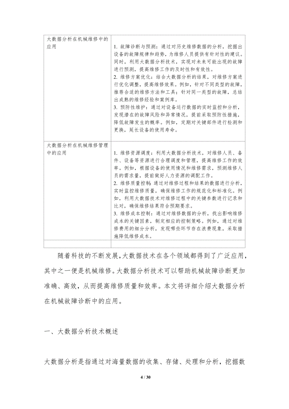 大数据在机械维修中的应用-第1篇-洞察研究_第4页