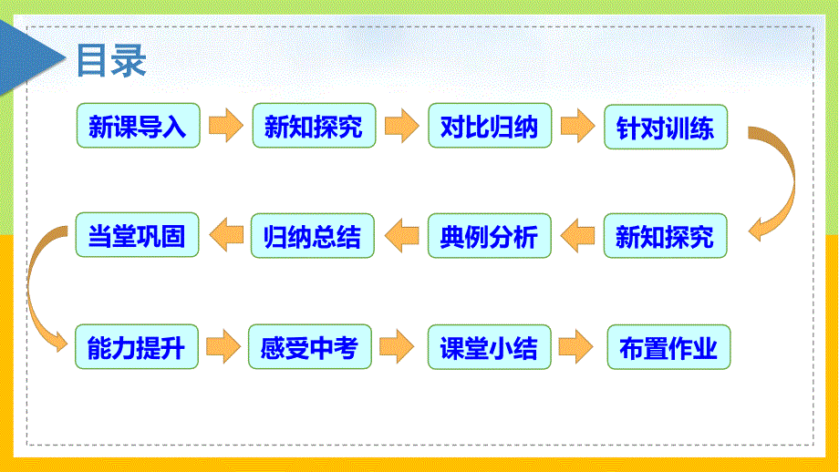 【公开课】整式的加法与减法++（课件）人教版数学七年级上册_第3页