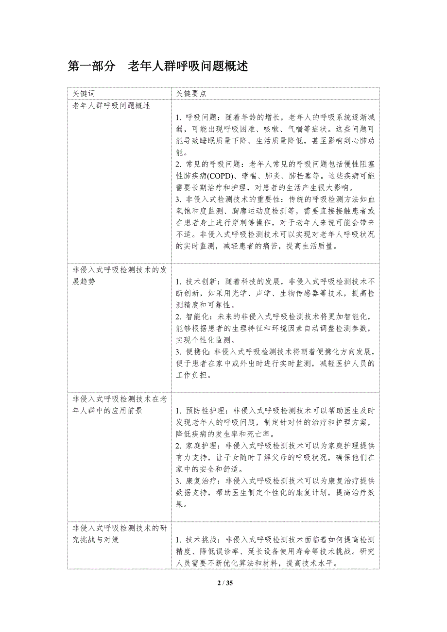 非侵入式呼吸检测技术在老年人群中的应用研究-洞察研究_第2页