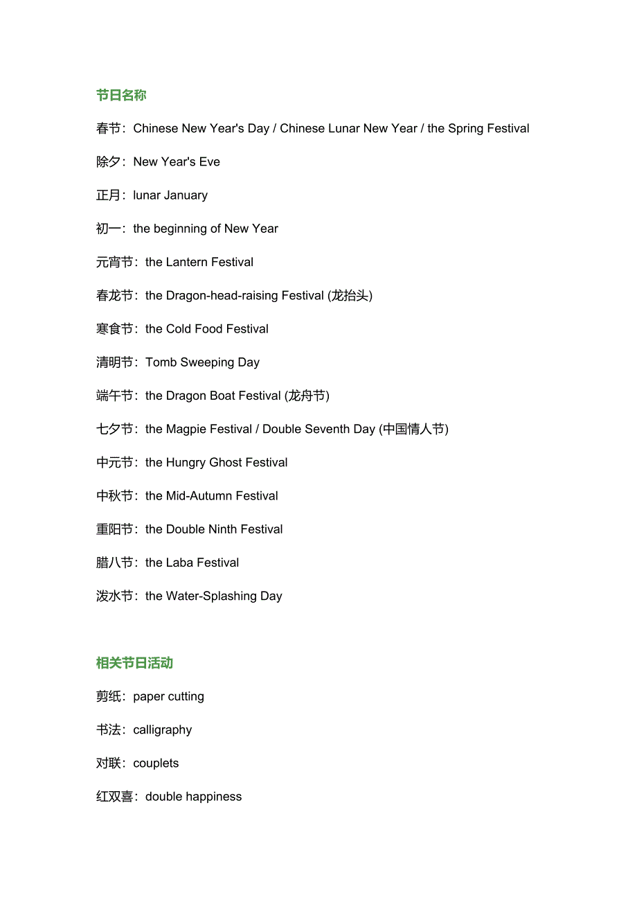 高中资料：传统文化英语阅读专题+高频词汇常用表达分类速记_第1页