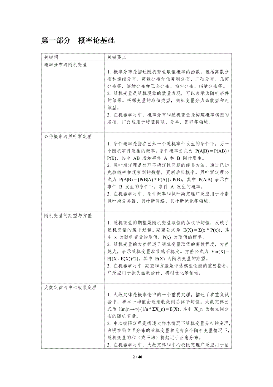 机器学习数学挑战-洞察研究_第2页