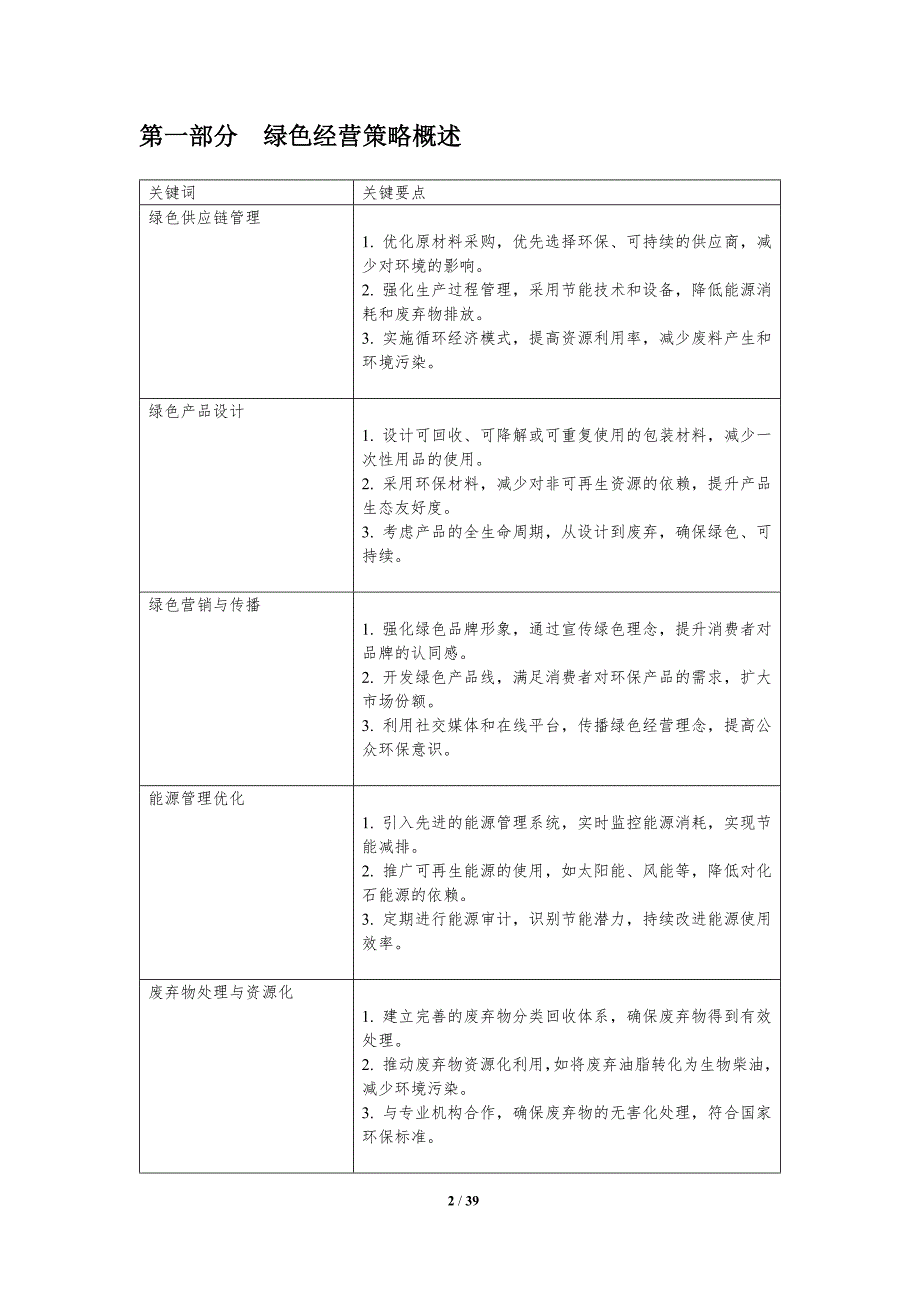 快餐店绿色经营策略-洞察研究_第2页