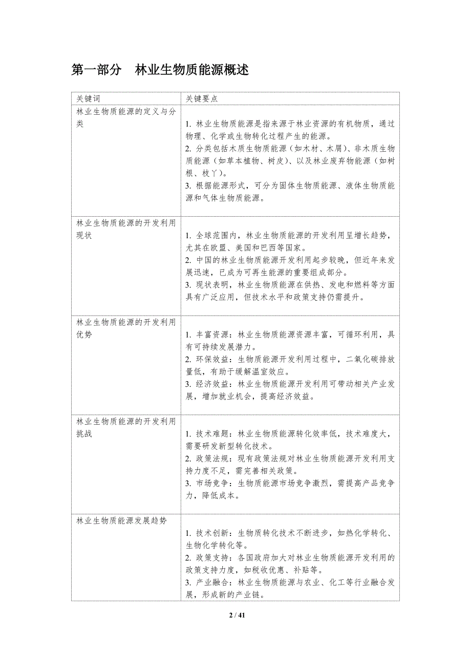 林业生物质能源开发-第1篇-洞察研究_第2页