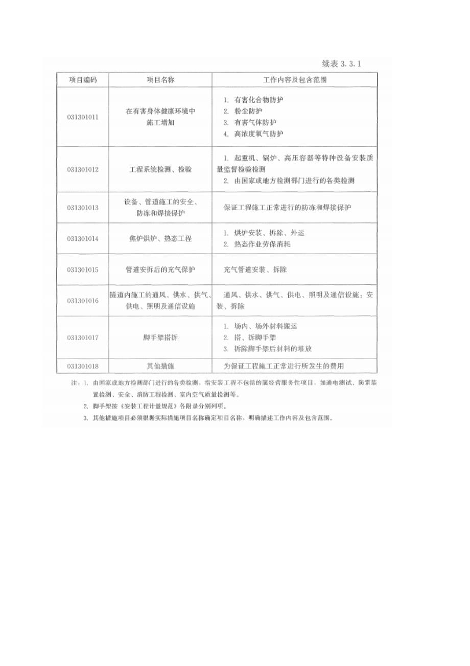 技术与计量（安装）-第三节安装工程措施项目清单编制_第3页