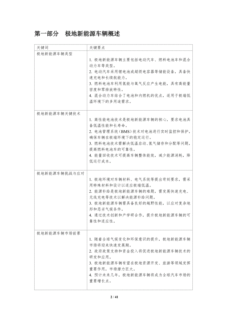 极地车辆新能源应用-洞察研究_第2页