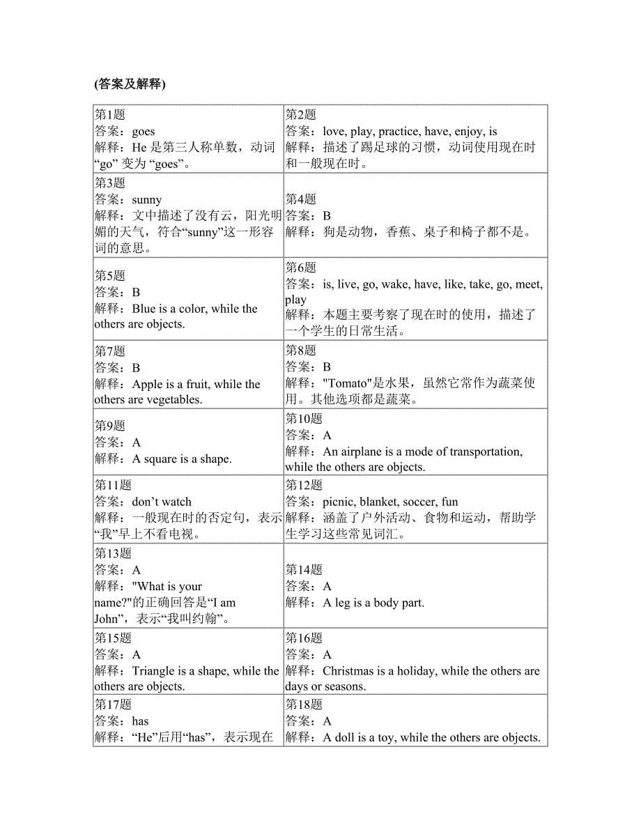 小学六年级上册英语刷题卷(答案和解释)947_第5页