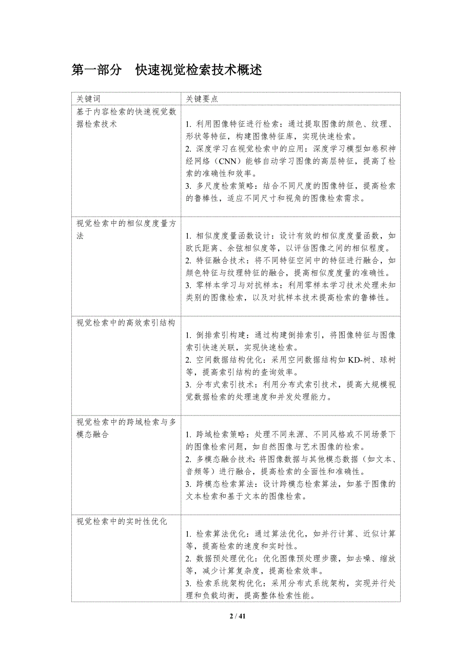 快速视觉数据检索-洞察研究_第2页