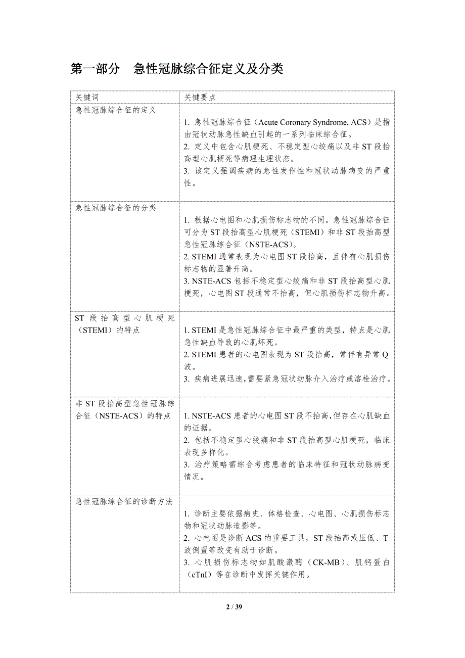 急性冠脉综合征诊疗-洞察研究_第2页