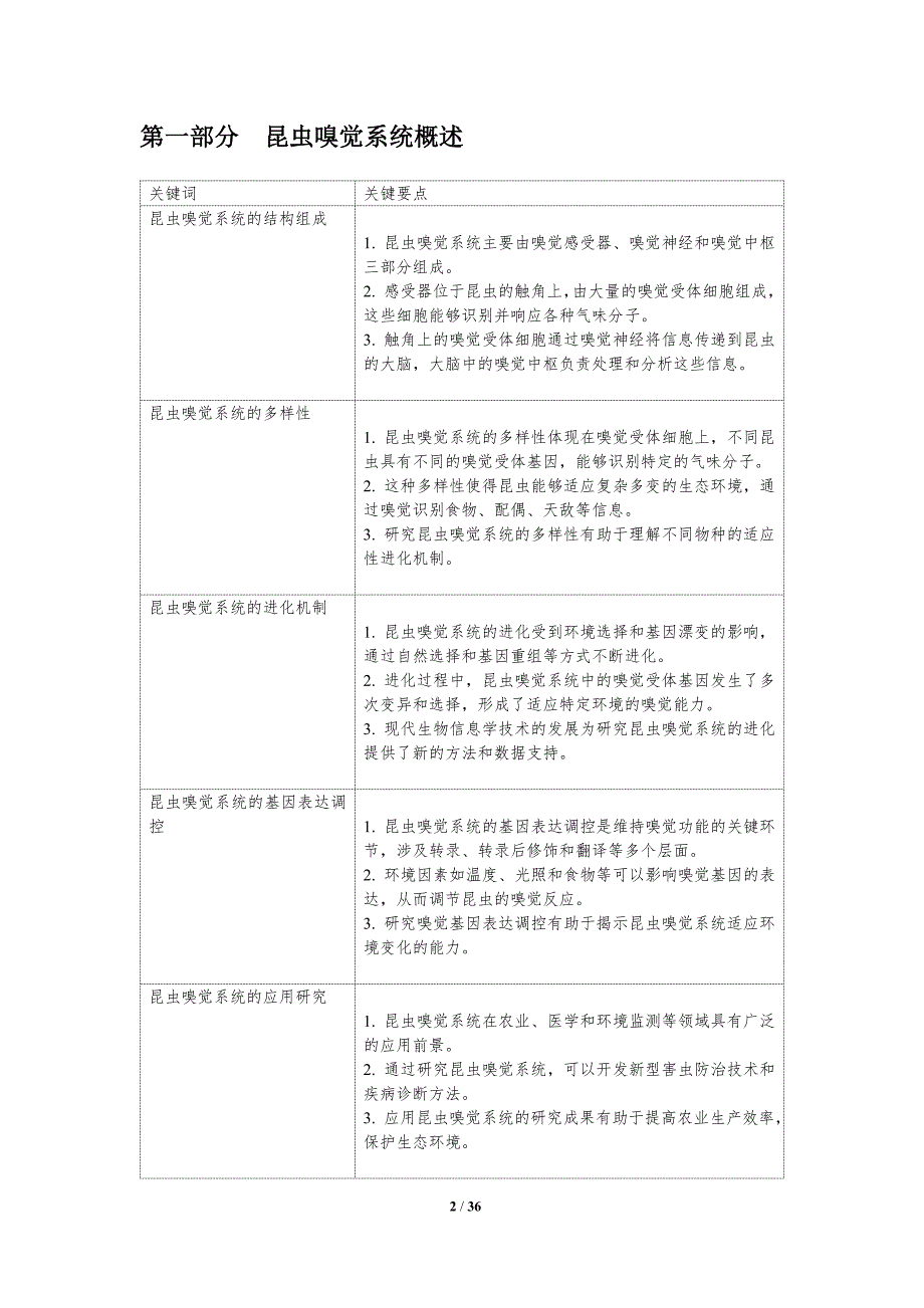 昆虫嗅觉适应进化-洞察研究_第2页