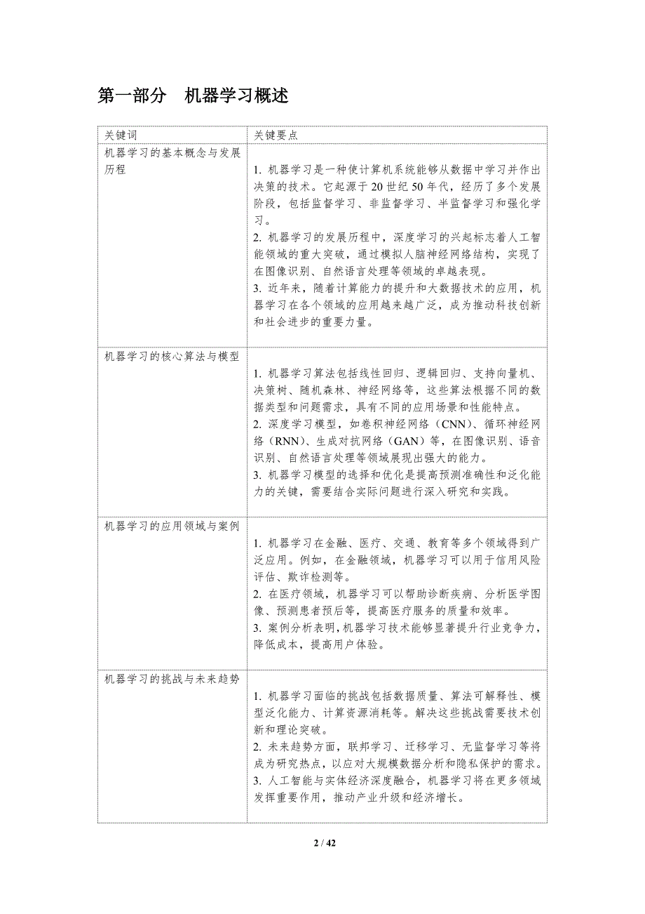 机器学习在税务风险中的应用-洞察研究_第2页