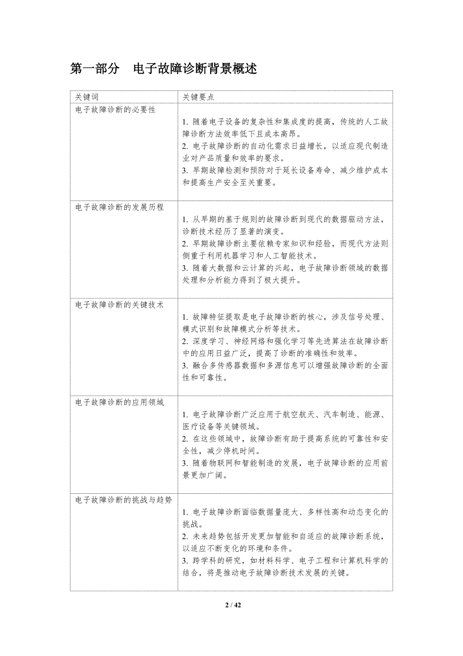 机器学习在电子故障诊断-洞察研究_第2页