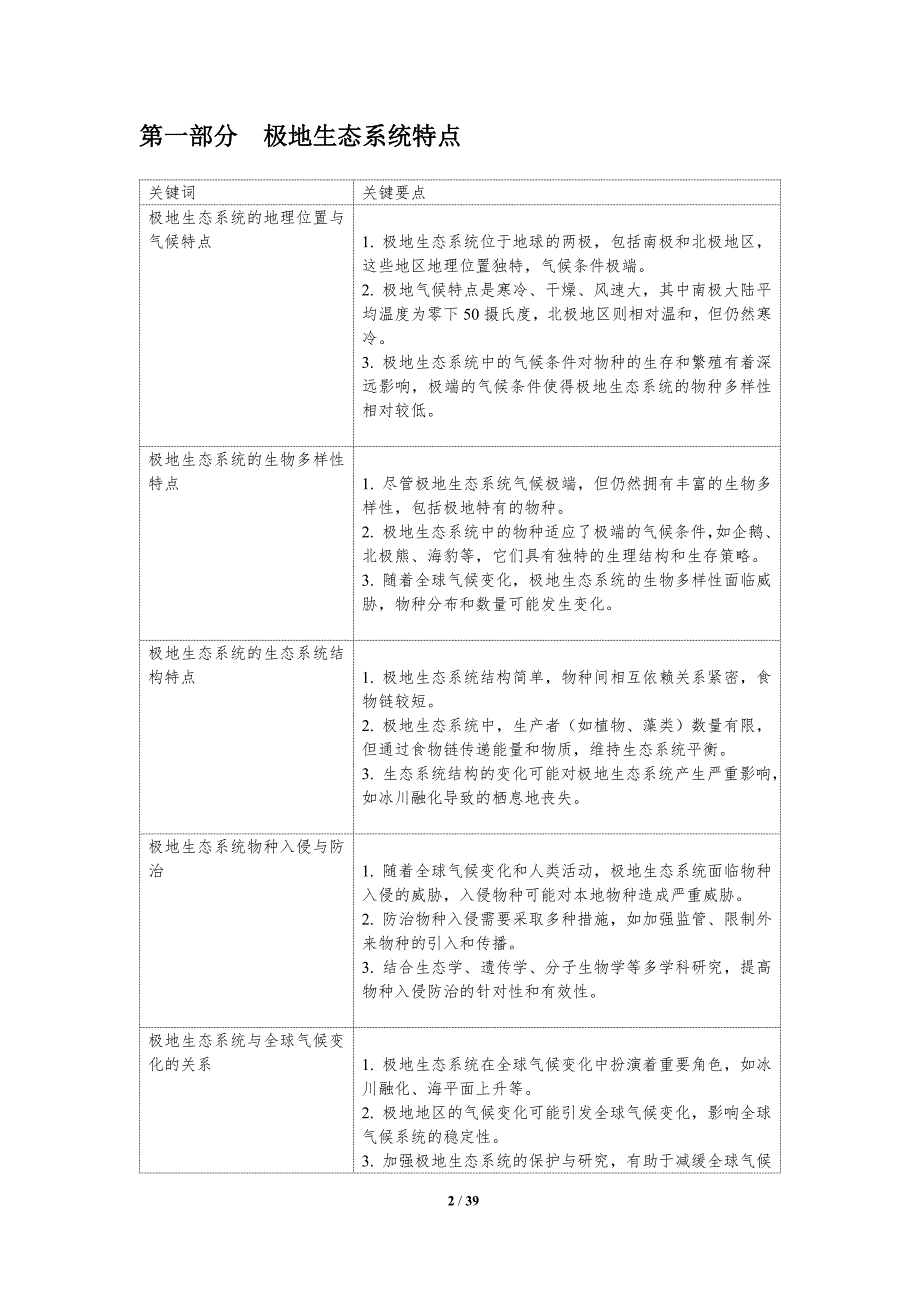 极地生态系统物种入侵与防治-洞察研究_第2页