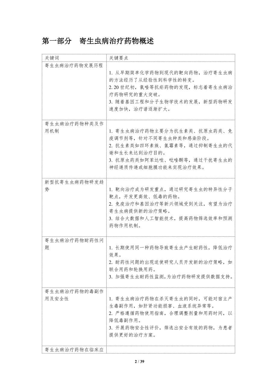 寄生虫病治疗药物筛选-洞察研究_第2页