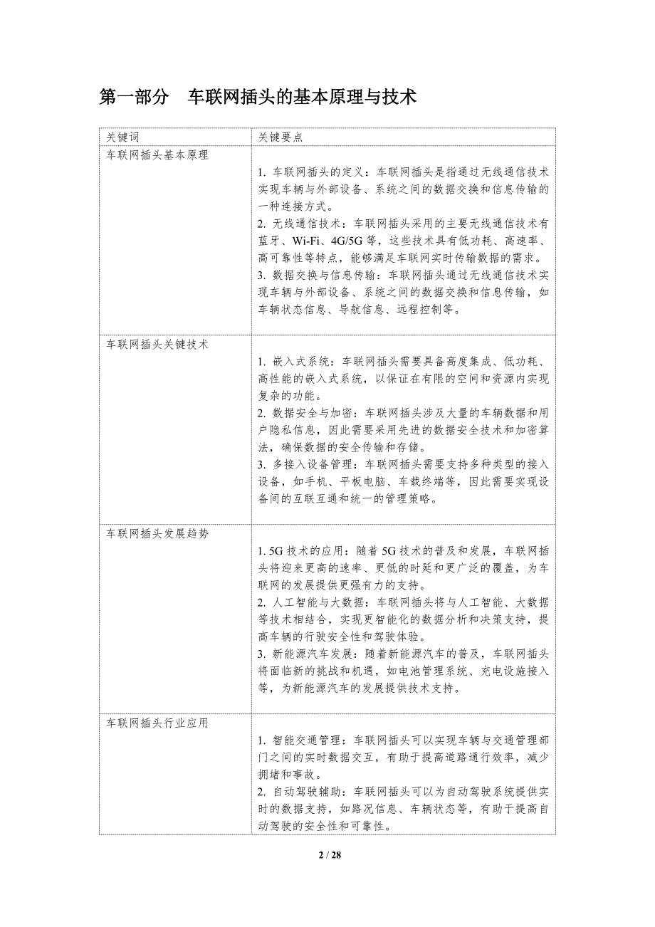 插头DP车联网应用-洞察研究_第2页