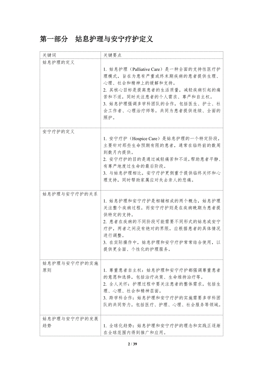 姑息护理与安宁疗护的比较研究-洞察研究_第2页