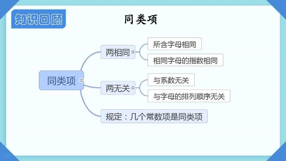 【公开课】整式的加法与减法+第三课时++课件人教版数学七年级上册+-_第5页