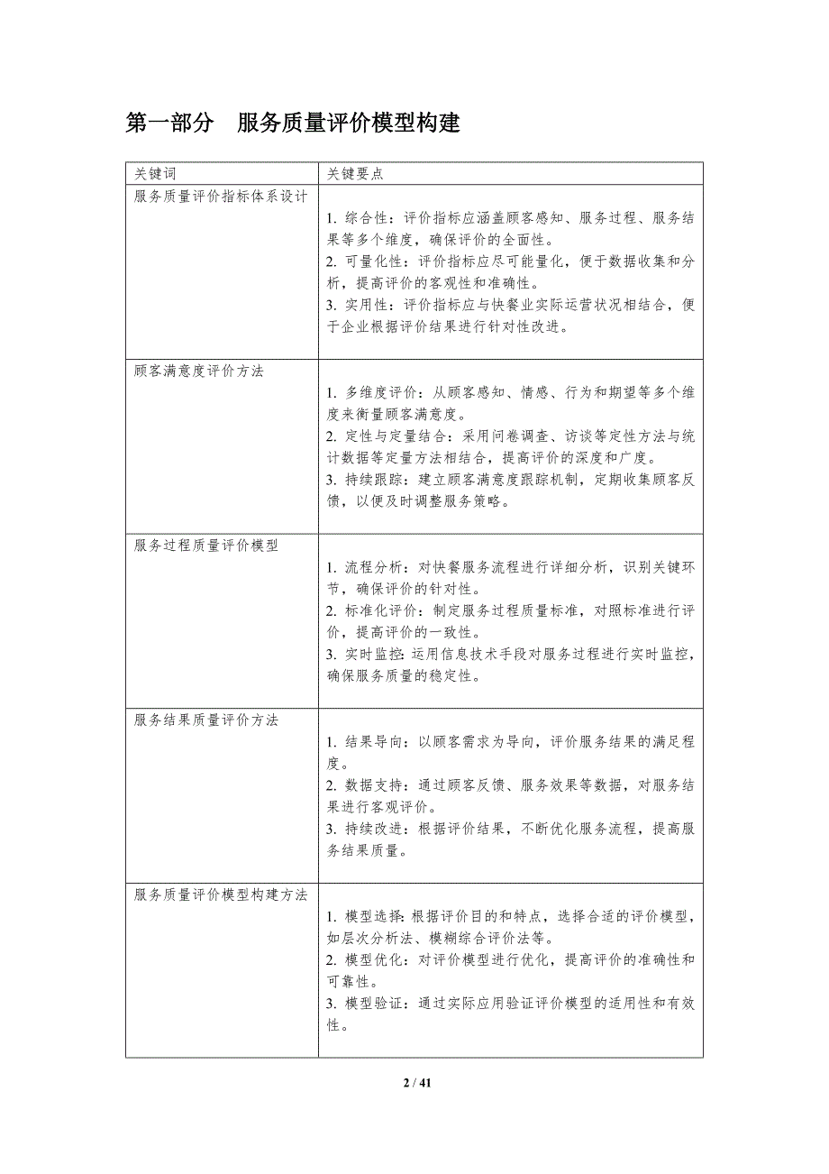 快餐业服务质量评价方法-洞察研究_第2页