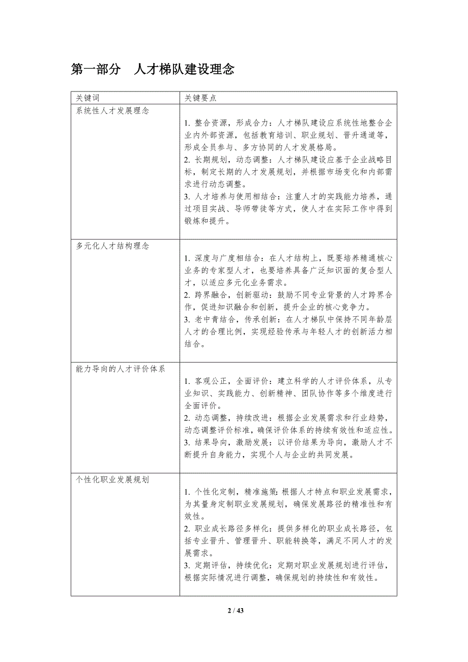 林业企业人才梯队建设-洞察研究_第2页