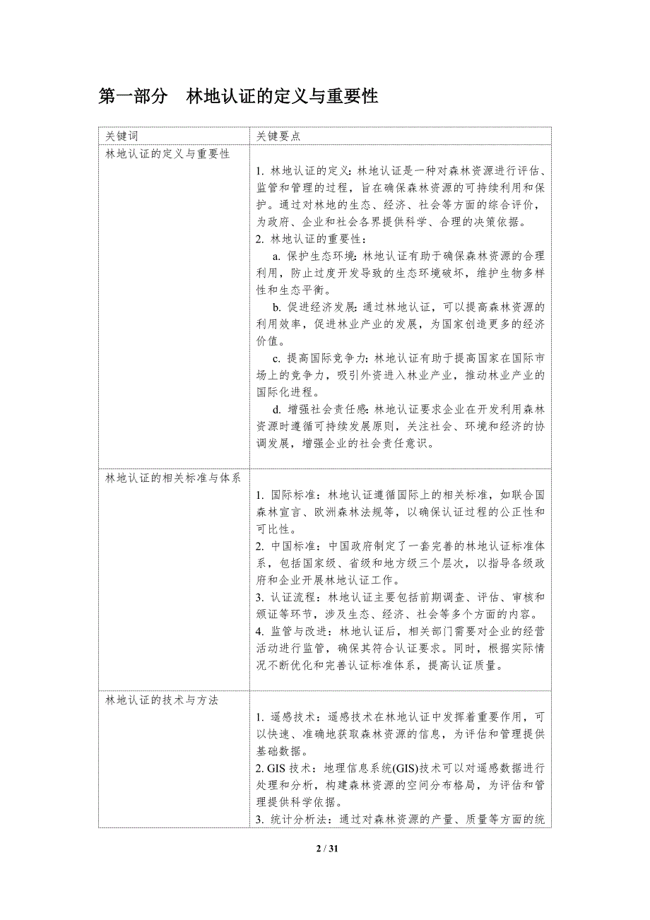 林地认证与农业资源可持续利用-洞察研究_第2页