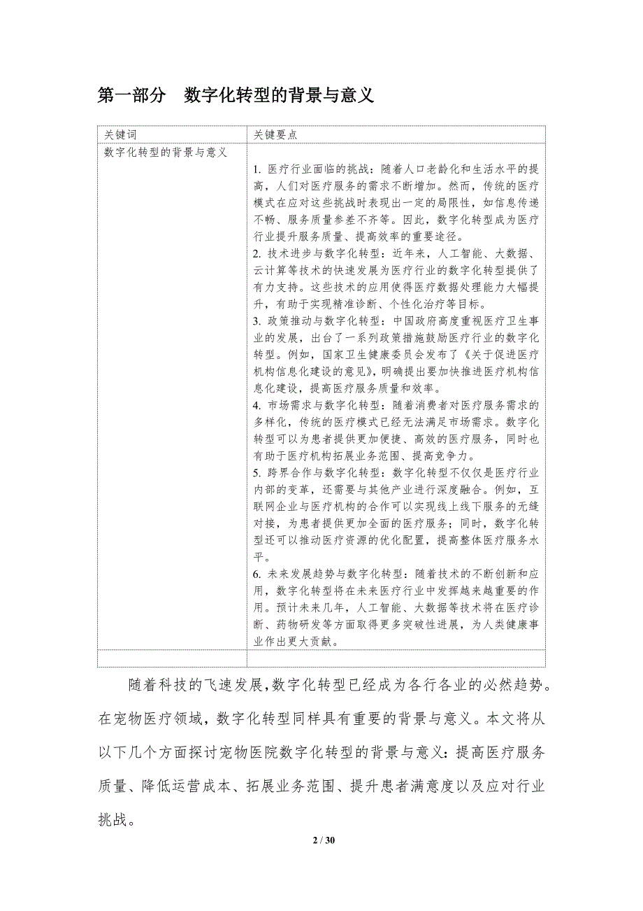 宠物医院数字化转型-洞察研究_第2页