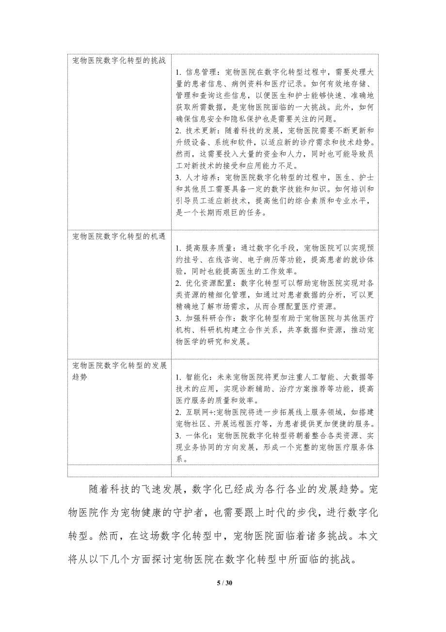 宠物医院数字化转型-洞察研究_第5页