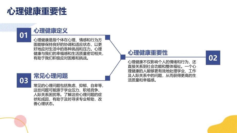 学校秋季学期心理健康知识讲座_第5页