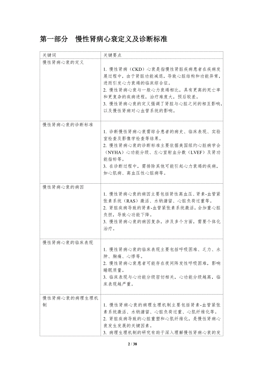 慢性肾病心衰患者预后分析-洞察研究_第2页