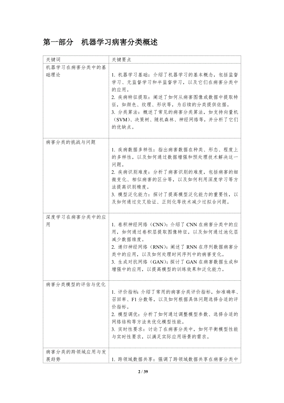 机器学习在病害分类中的应用-洞察研究_第2页