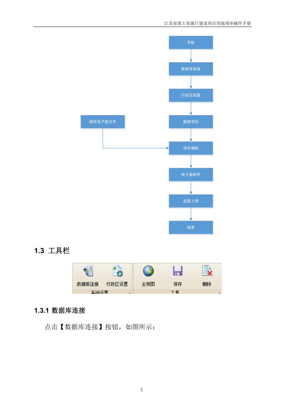 省厅建设项目用地预审系统用户手册_第4页