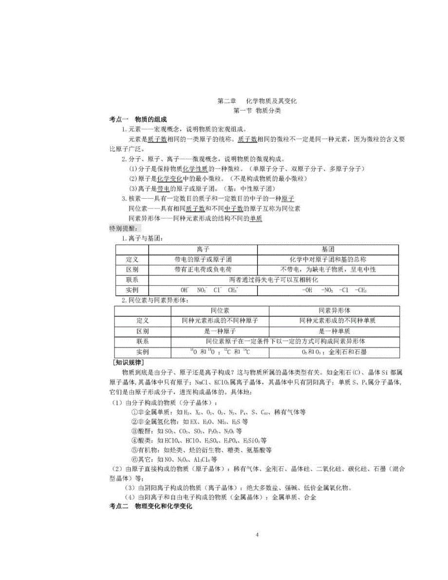 2024届高中化学课本知识点大纲必修选修全都有_第5页