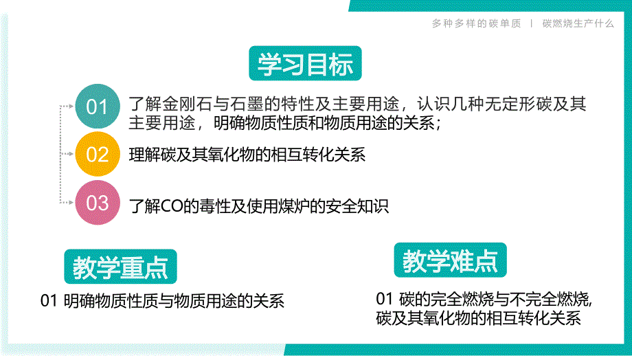 2024-2025学年九年级化学科粤版第五单元第二节碳_第2页