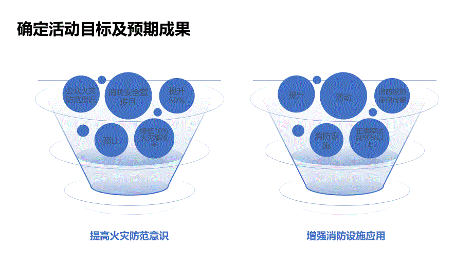 消防安全宣传月活动成果展示_第4页