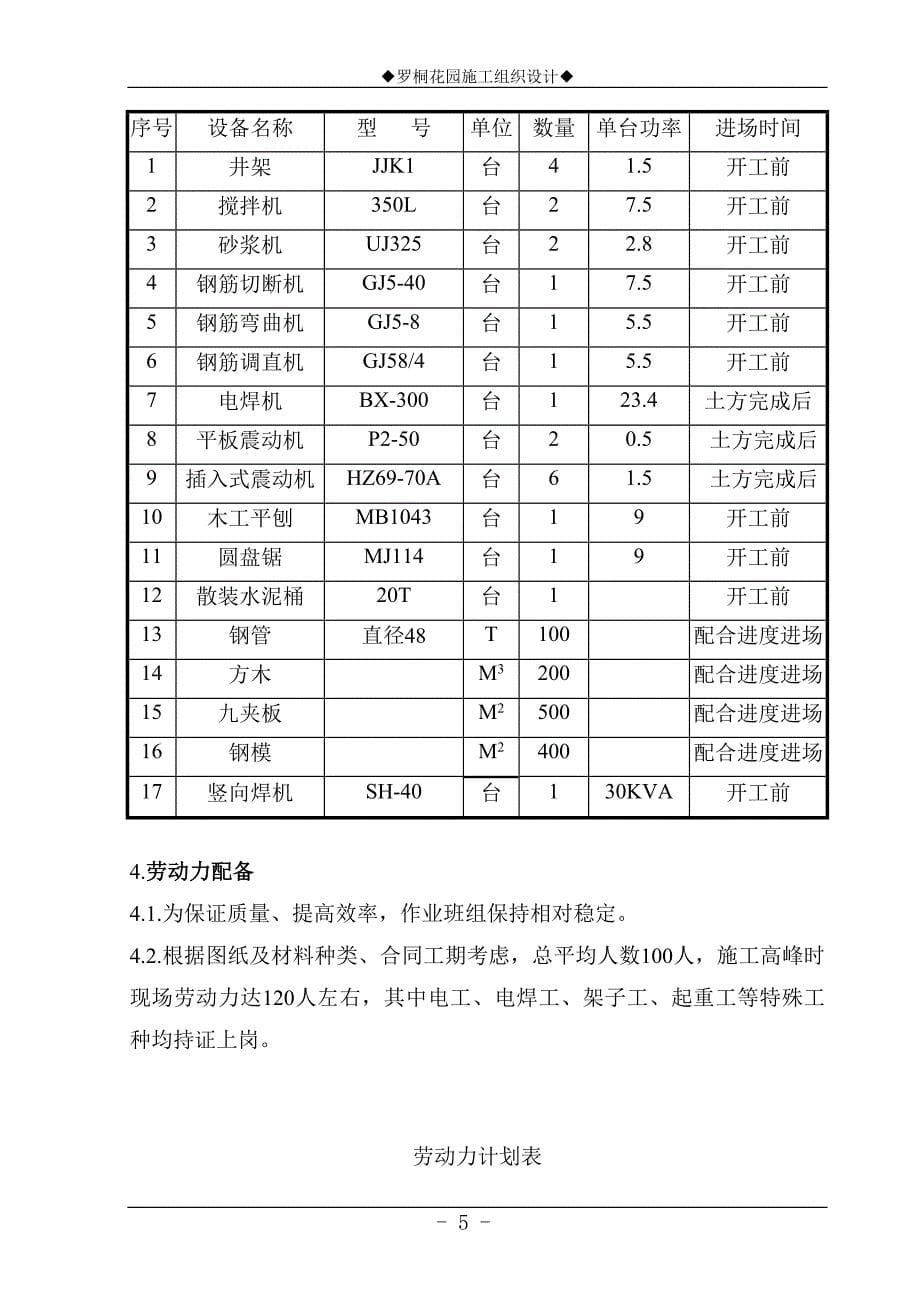 某砖混结构花园住宅工程施工组织设计_第5页