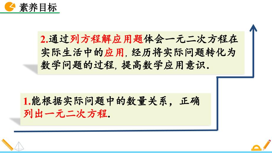 （初三数学课件）人教版初中九年级数学上册第21章一元二次方程21.3 实际问题与一元二次方程教学课件_第4页