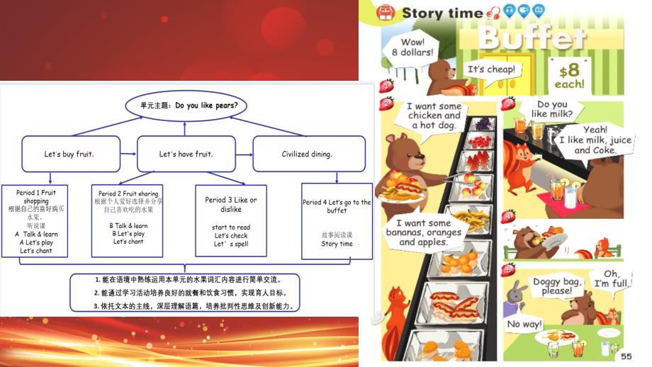 【人教PEP】3下Unit 5 Story time优质课课件_第2页