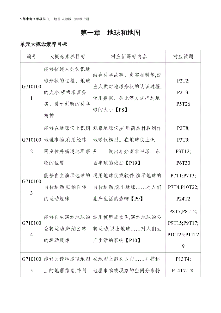 人教版七年级上01-全练版 第一节　地球和地球仪_第1页