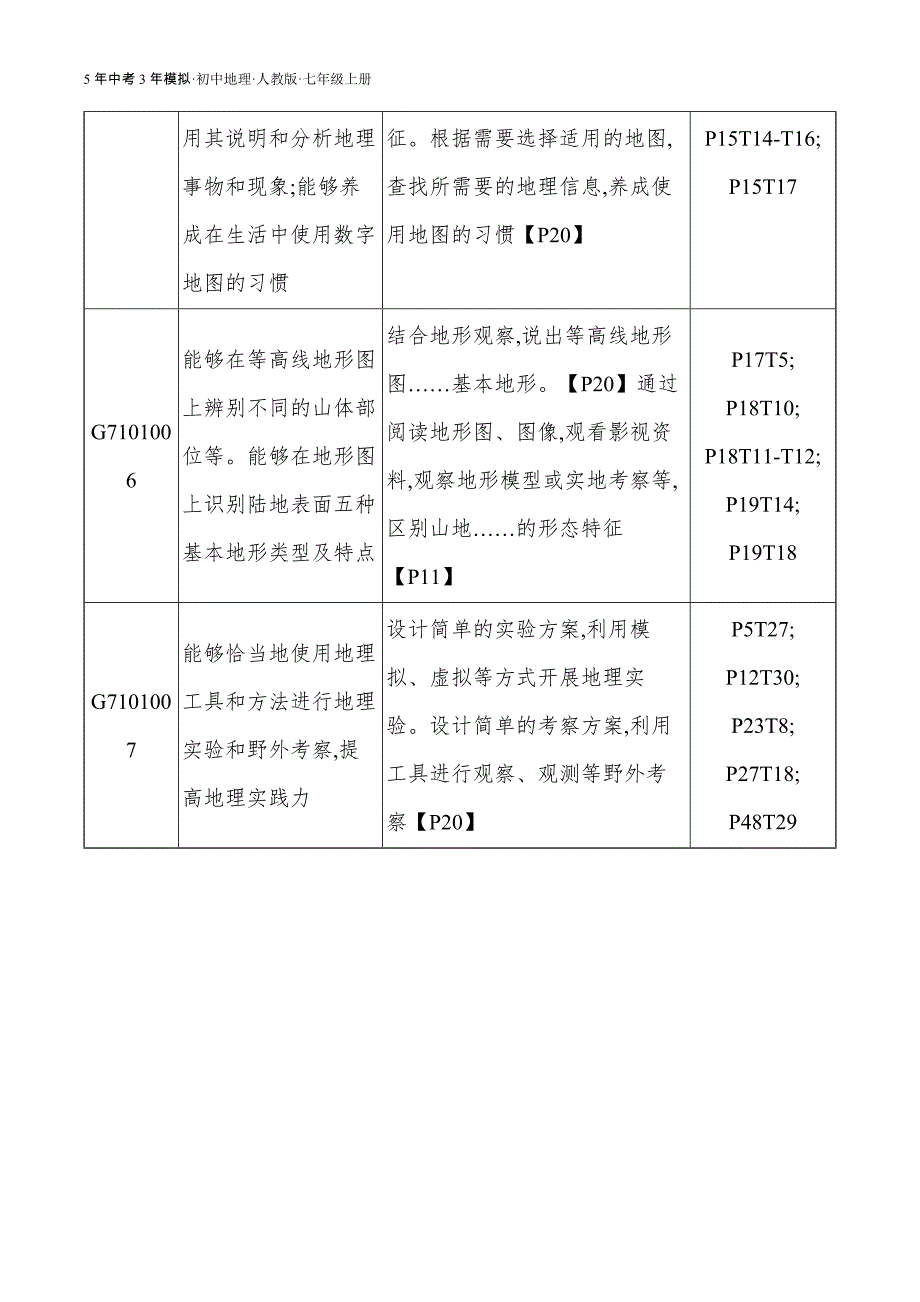 人教版七年级上01-全练版 第一节　地球和地球仪_第2页