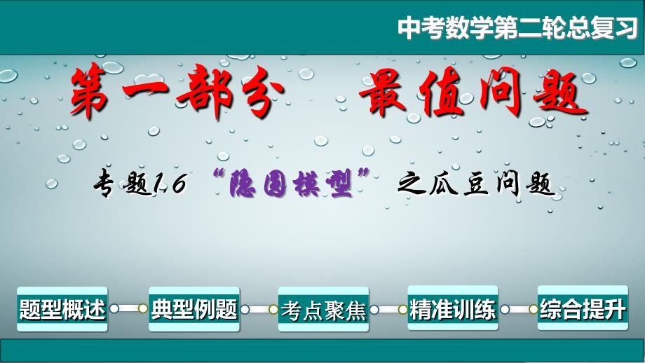 中考数学第二轮总复习专题1.6最值问题-隐圆模型之瓜豆问题_第1页