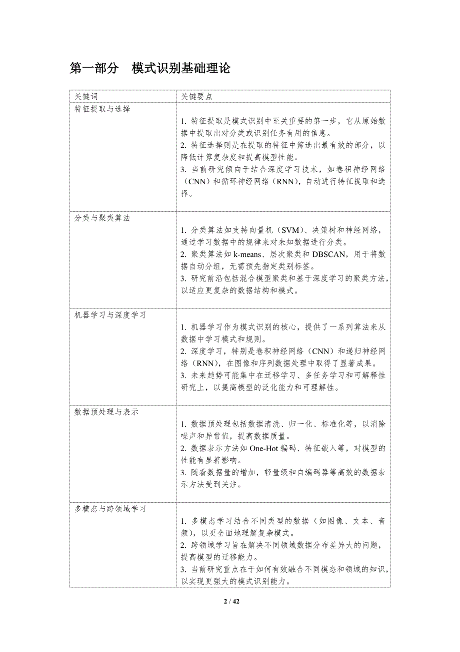 模式识别与智能推荐系统-洞察研究_第2页