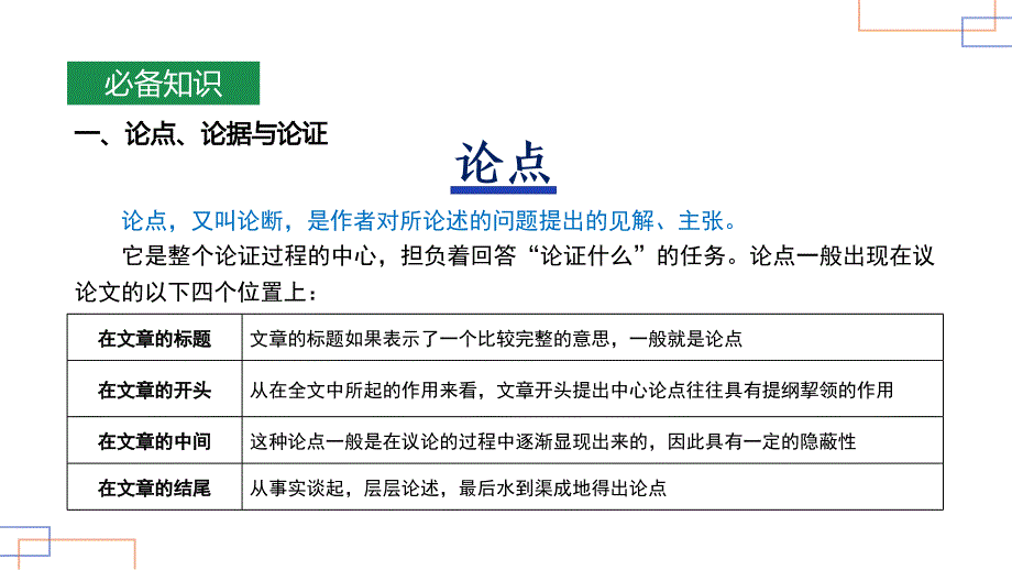 2025届高考语文专题复习：信息类阅读专题（2）分析论点、论据和论证方法+_第4页