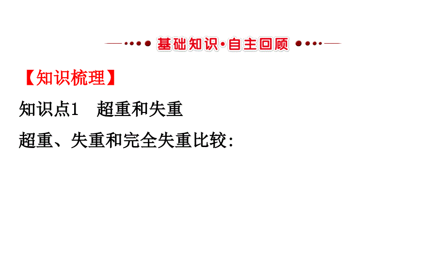 高中 物理 牛顿运动定律的综合应用_第3页