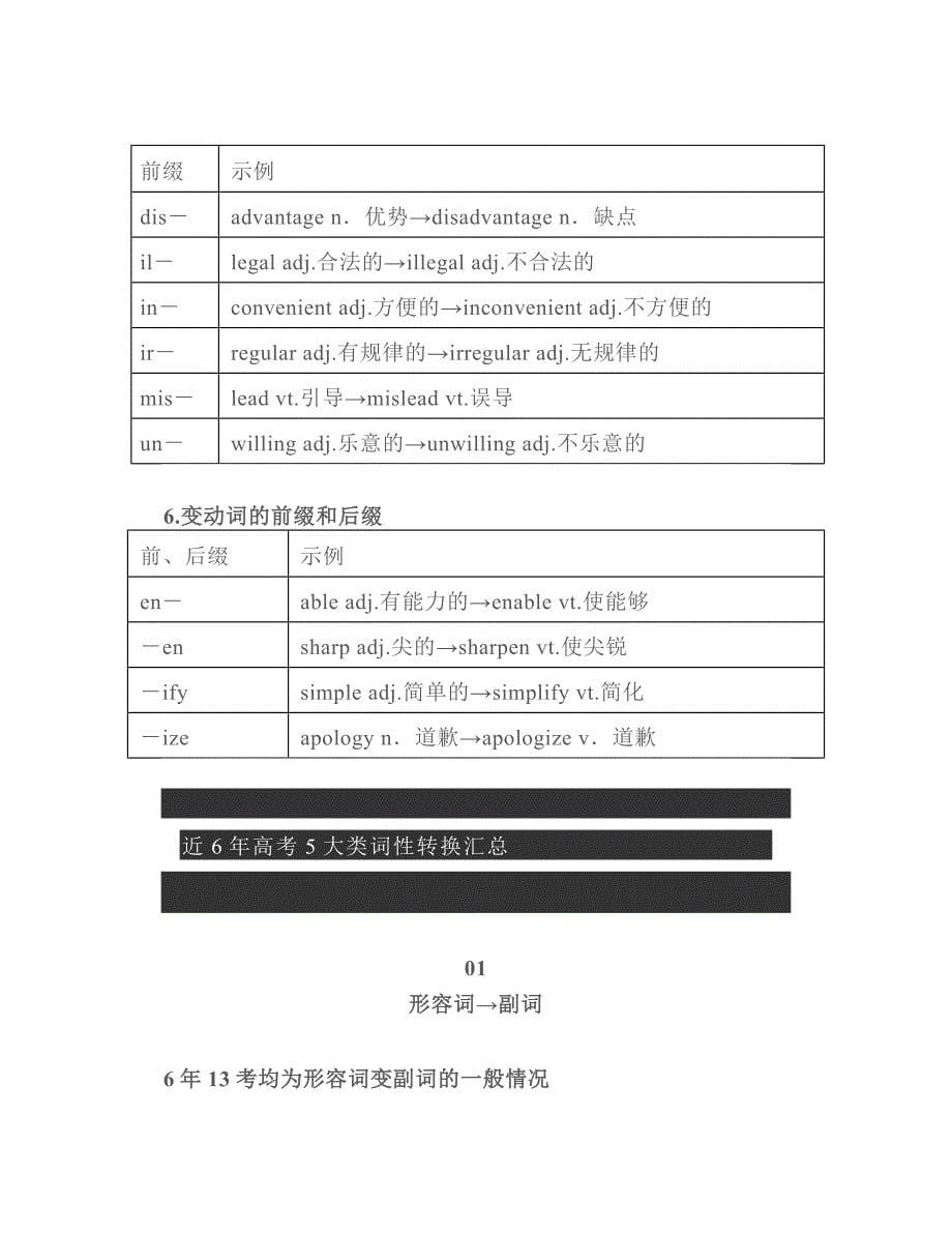 2024年度高考英语近年英语词性转换详解+词汇转换汇总_第5页