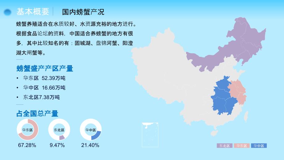 走进螃蟹介绍国内螃蟹产况运输及储存注意事项_第4页