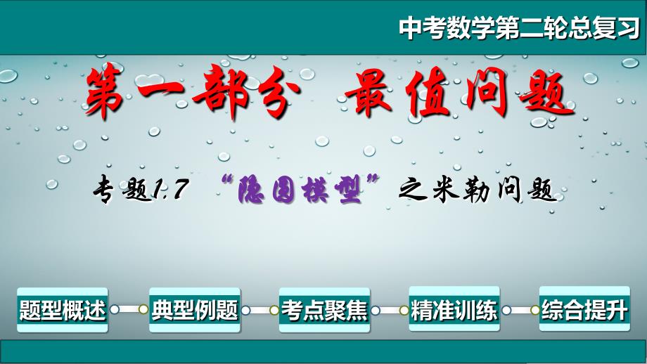 中考数学第二轮总复习专题1.7最值问题-隐圆模型之米勒问题_第1页