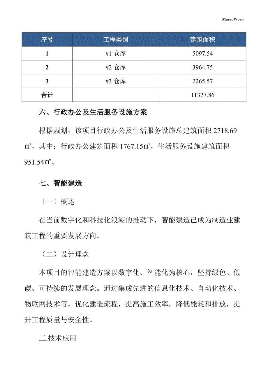 年产xx辣椒加工项目建筑工程方案（模板）_第5页