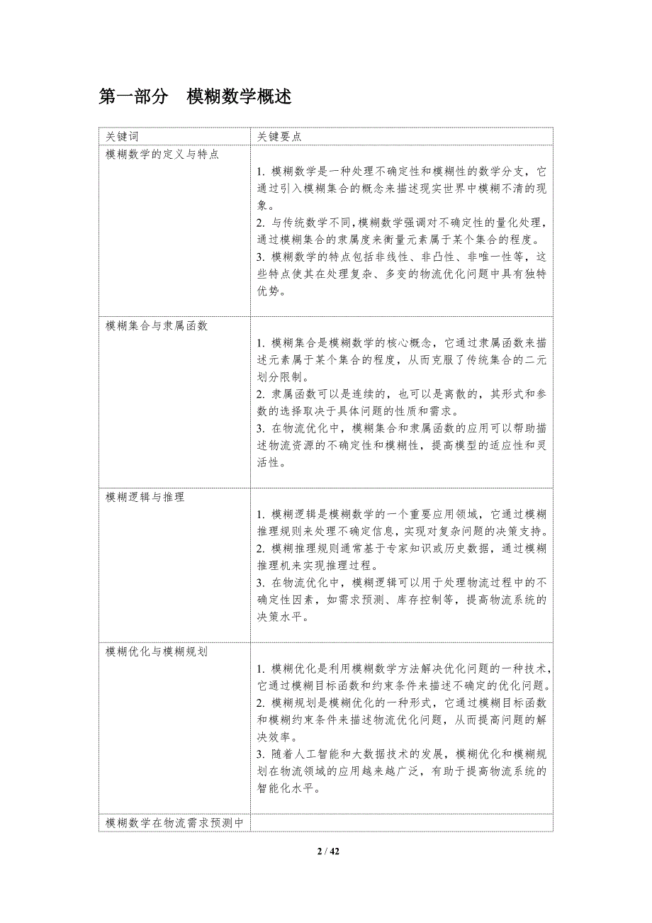 模糊数学在物流优化中的应用-洞察研究_第2页